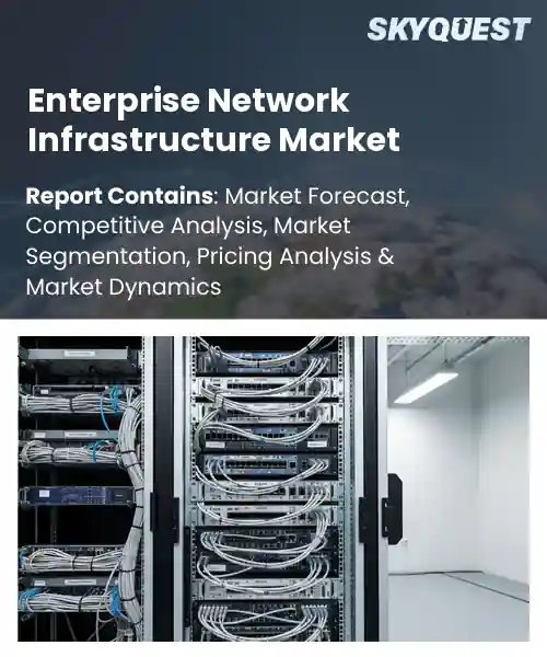 Enterprise Network Infrastructure Market