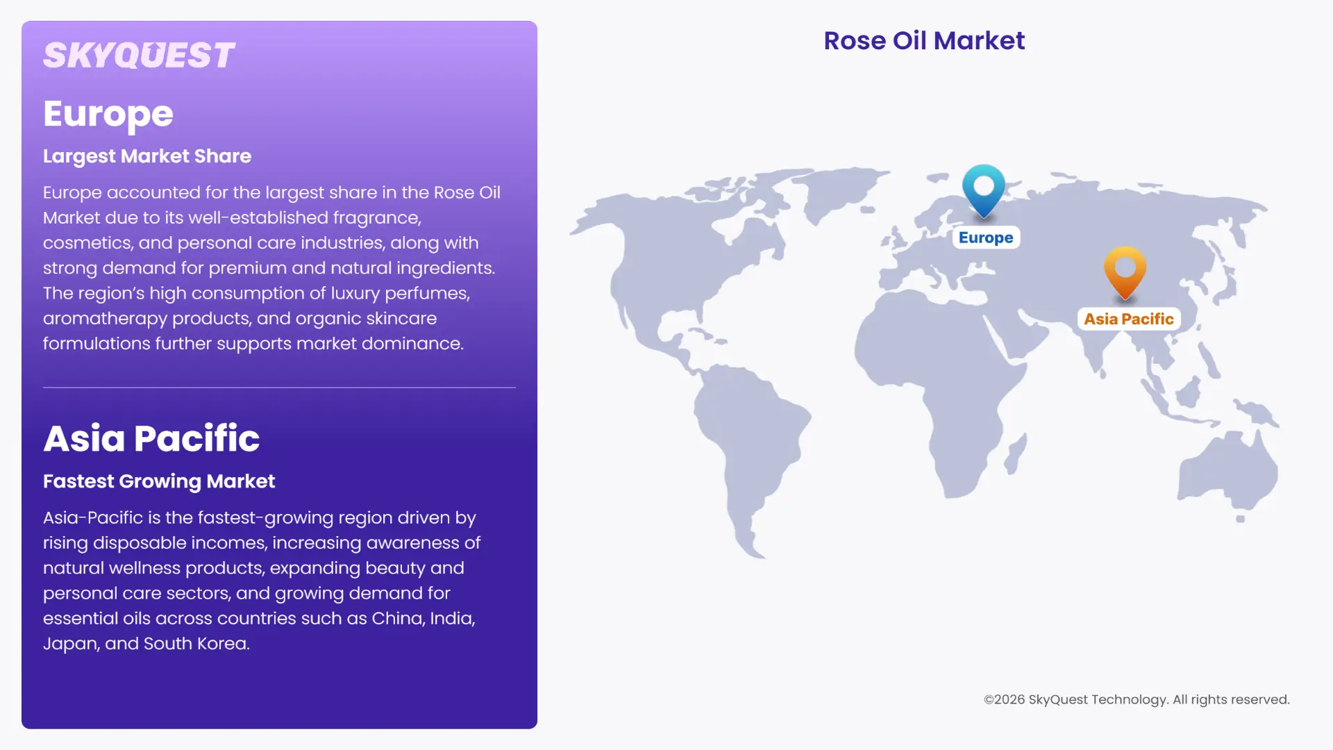 Rose Oil Market Regional Analysis