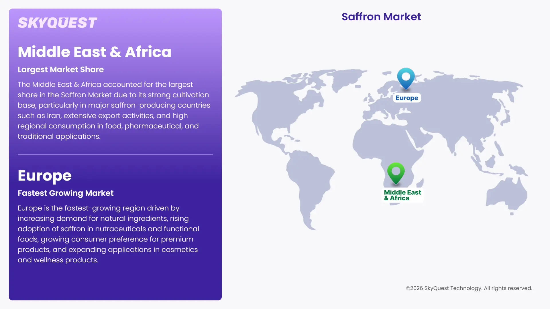 Saffron Market Regional Analysis