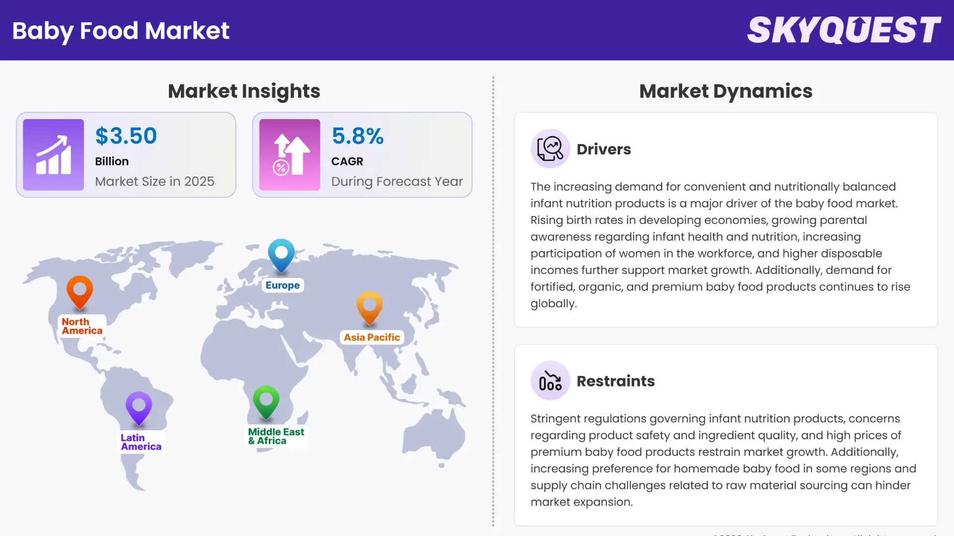 Baby Food Market Insights