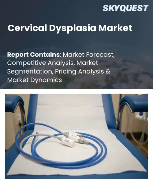 Cervical Dysplasia Market