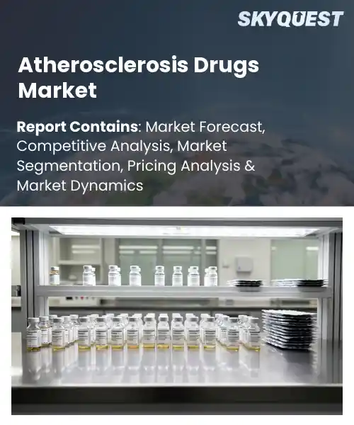 Atherosclerosis Drugs Market