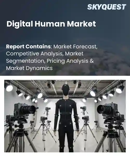 Digital Human Market