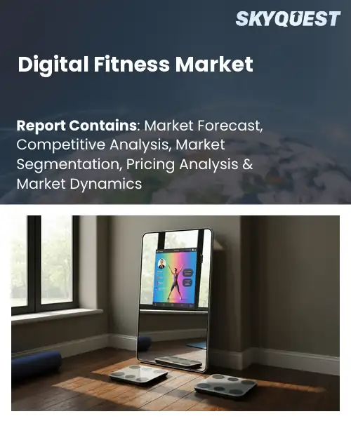 Digital Fitness Market