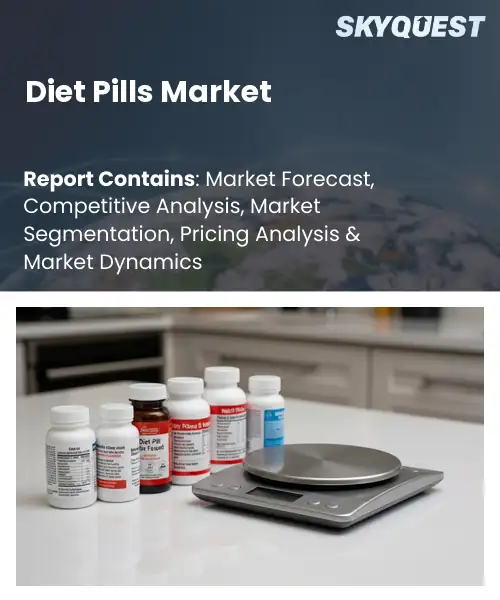 Diet Pills Market
