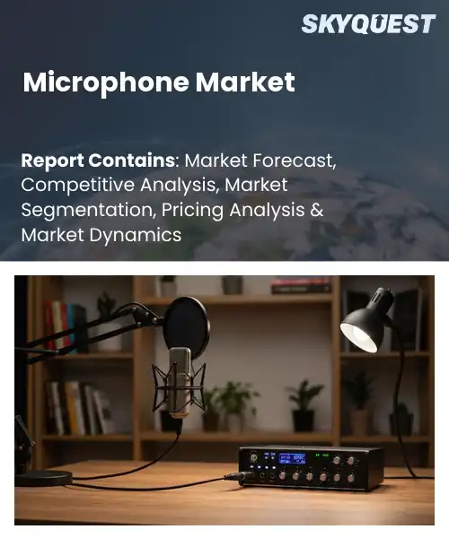 Microphone Market