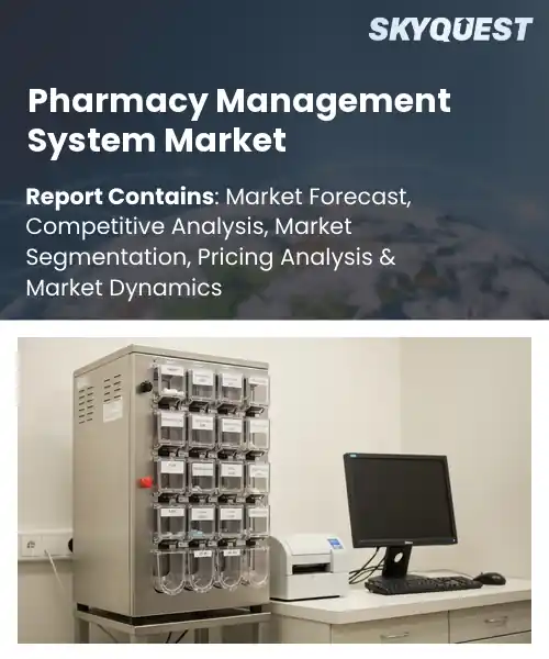 Pharmacy Management System Market