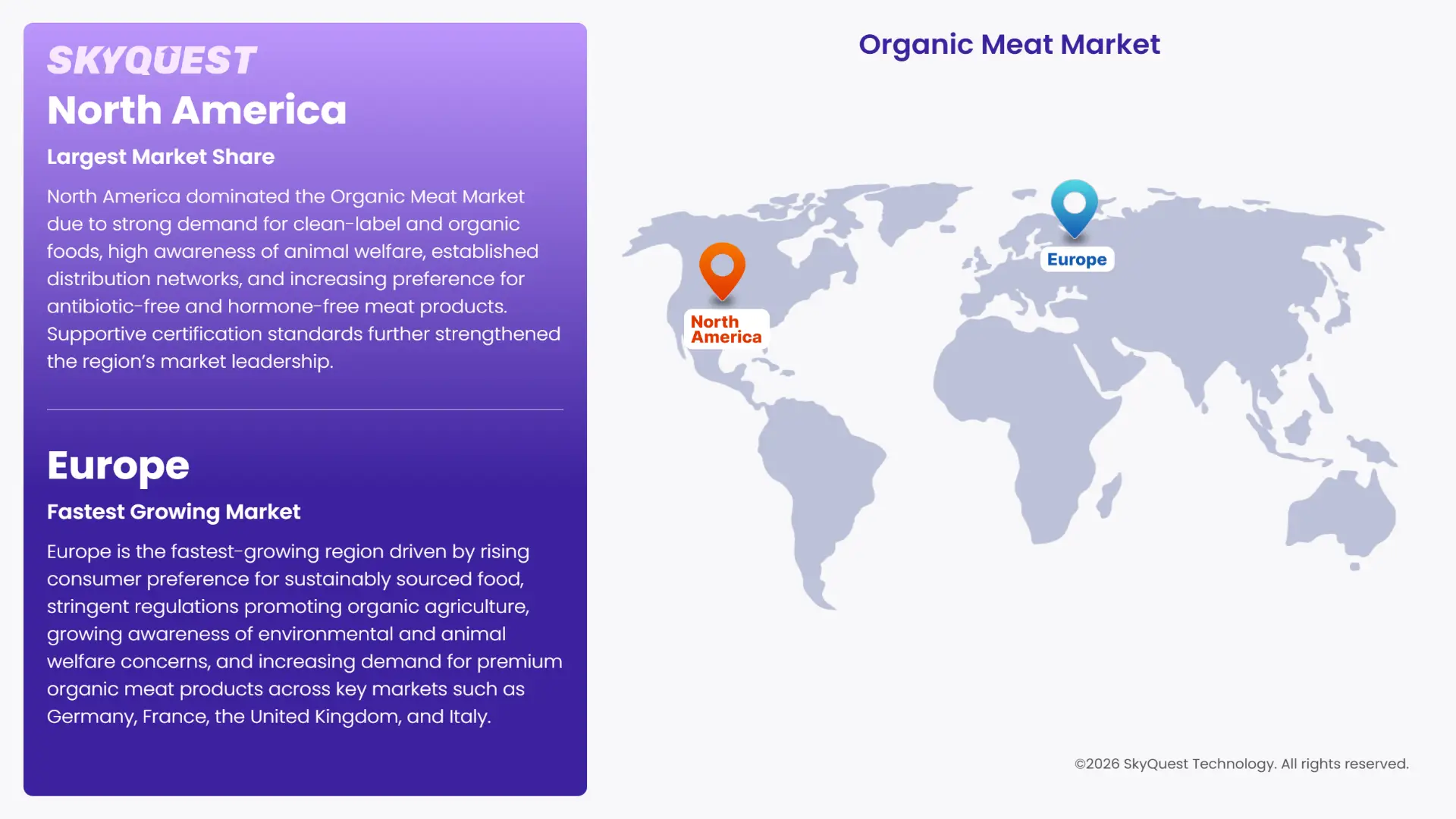 Organic Meat Market Regional Analysis