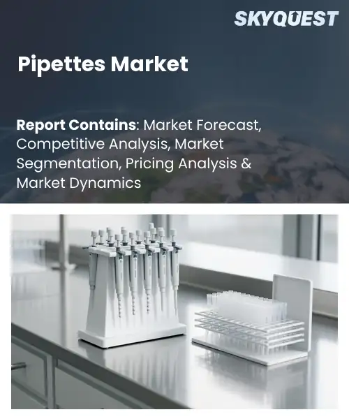 Pipettes Market