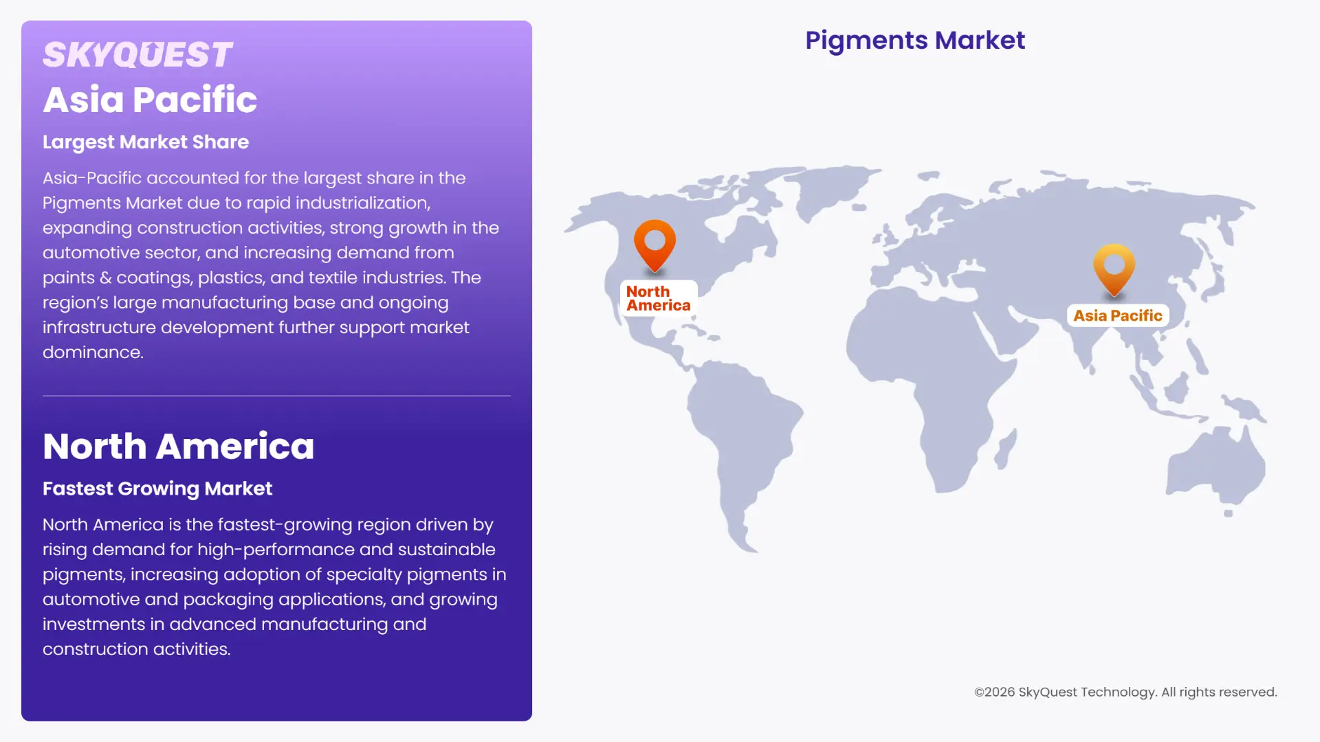 Pigments Market Regional Analysis