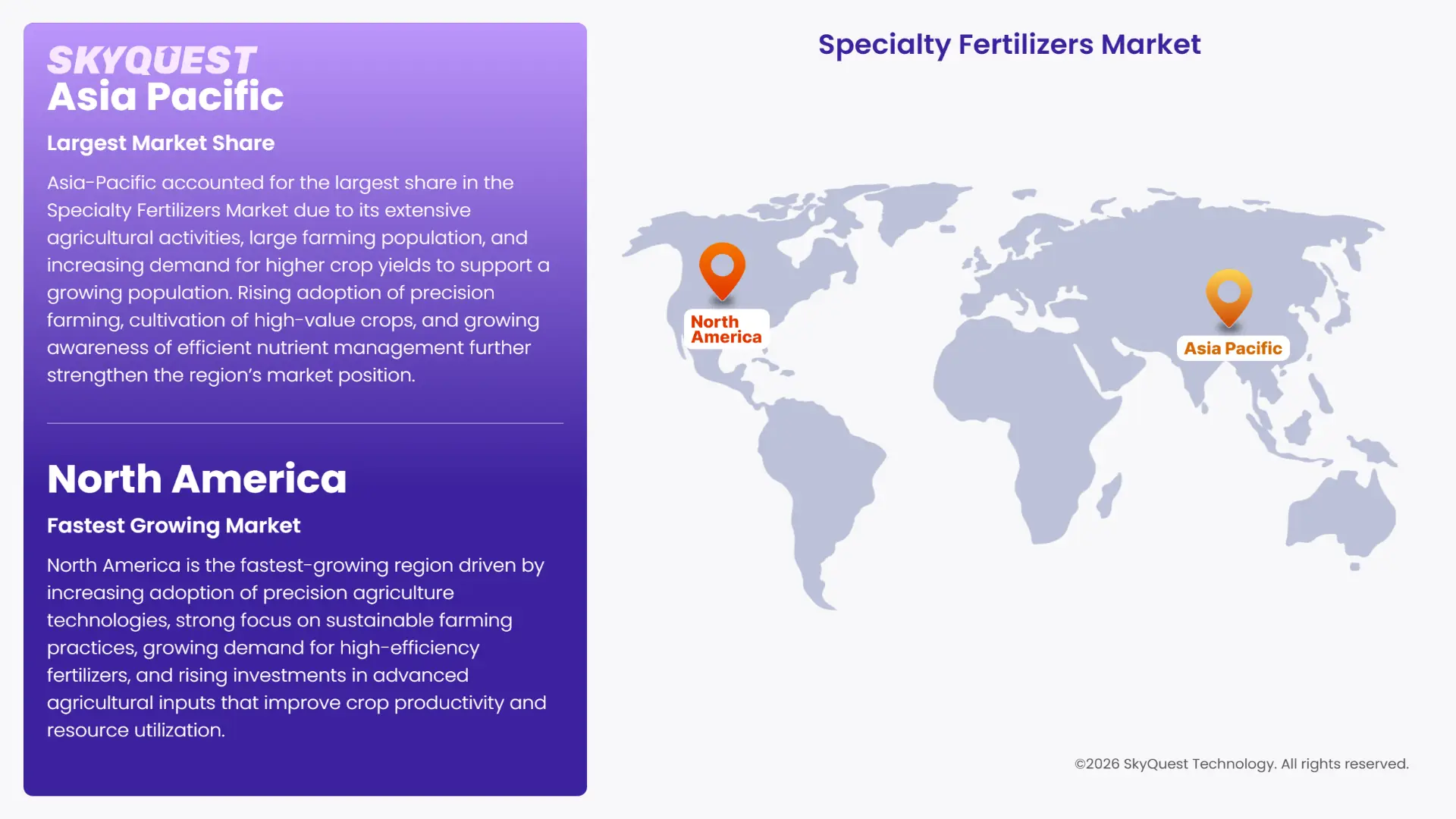 Specialty Fertilizers Market Regional Analysis