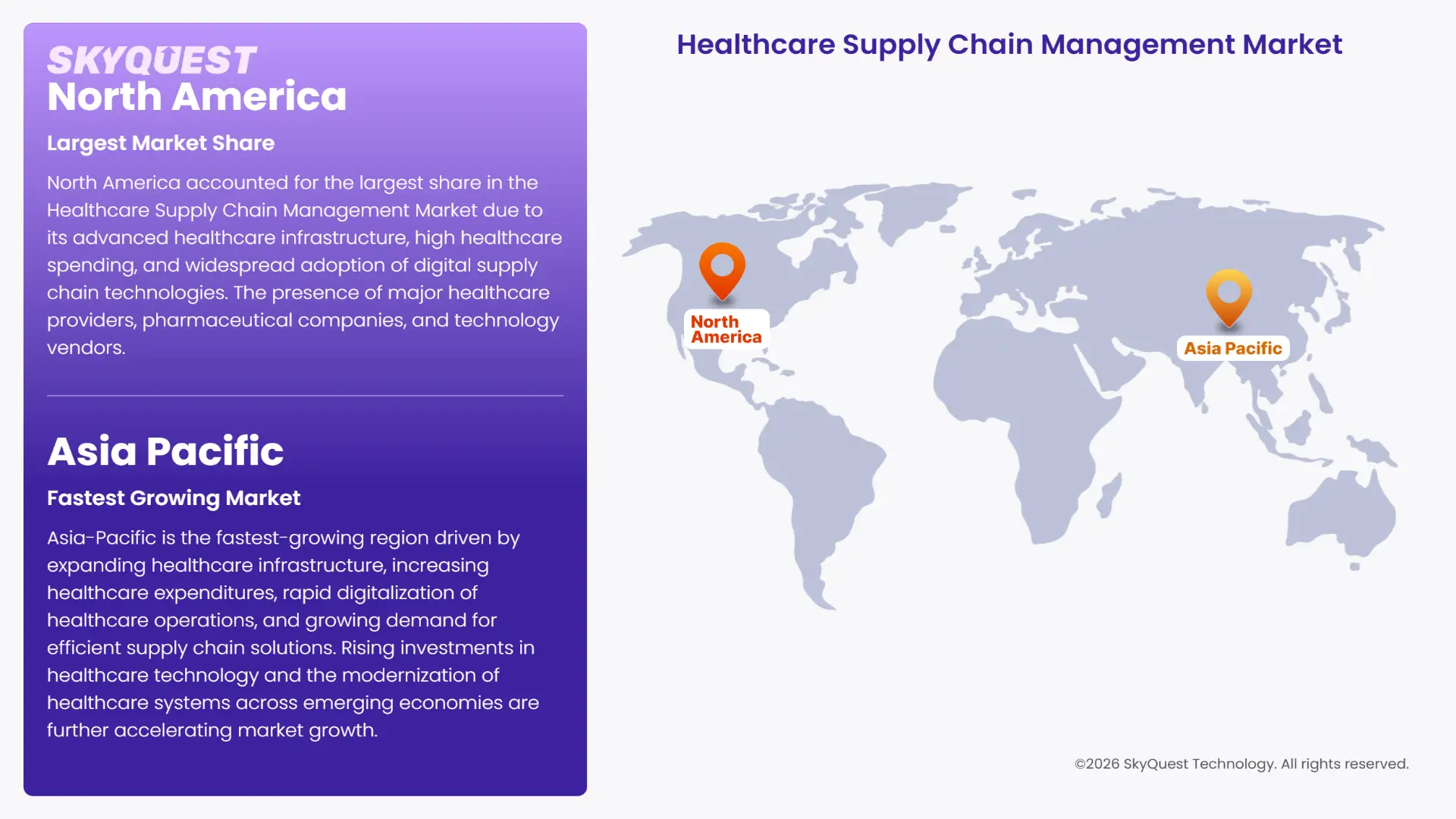 Healthcare Supply Chain Management Market Regional Analysis