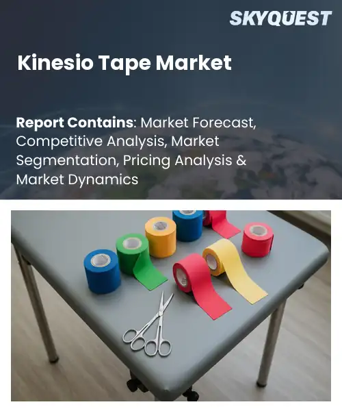 Kinesio Tape Market