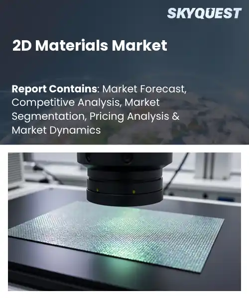 2D Materials Market
