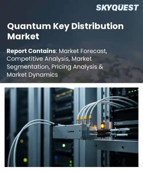Quantum Key Distribution Market