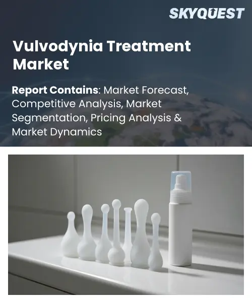 Vulvodynia Treatment Market