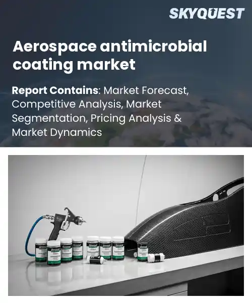 Aerospace antimicrobial coating market