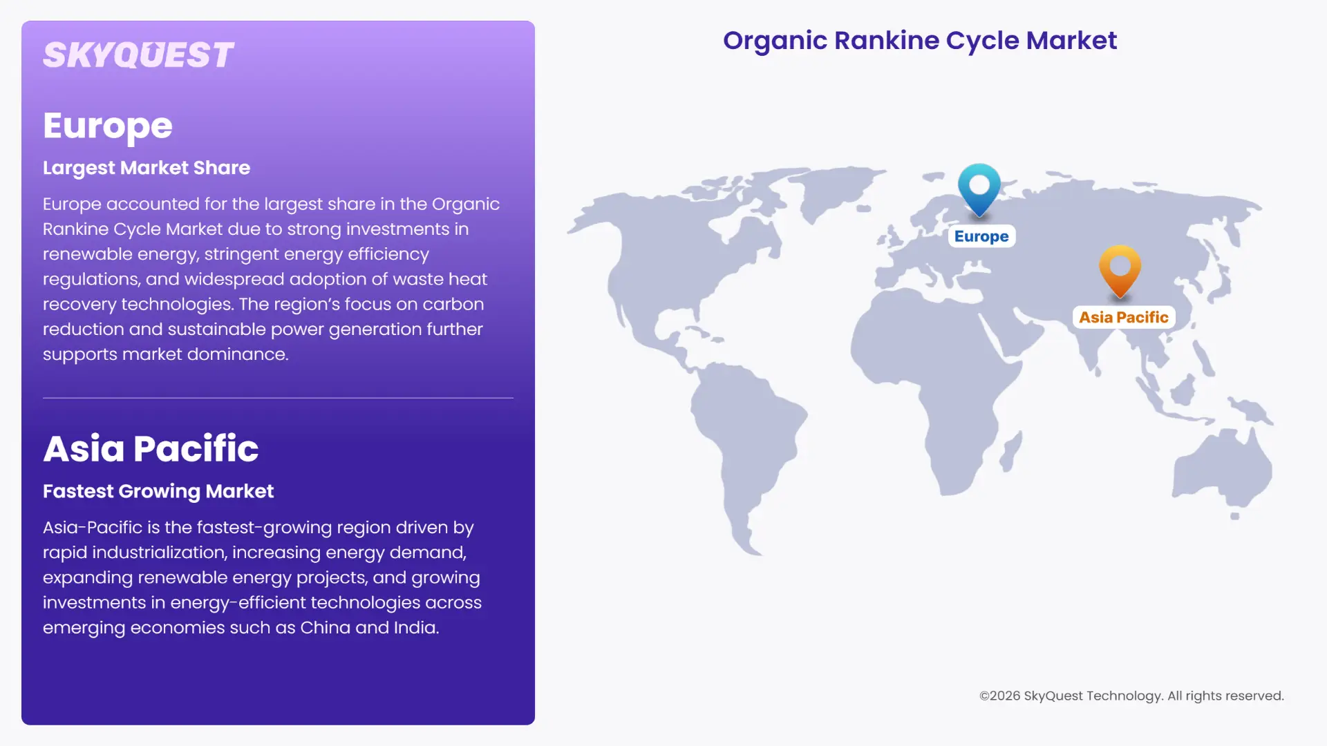 Organic Rankine Cycle Market Regional Analysis