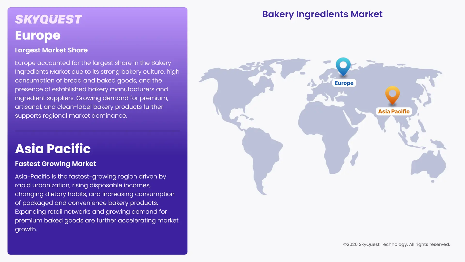 Bakery Ingredients Market Regional Analysis