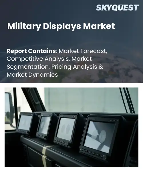 Military Displays Market