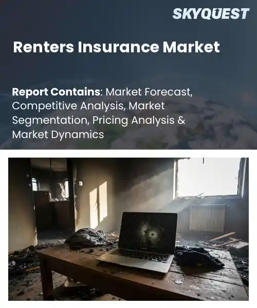 Renters Insurance Market