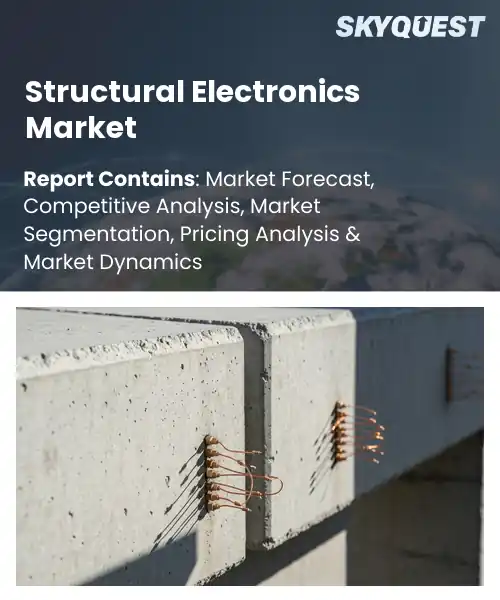 Structural Electronics Market
