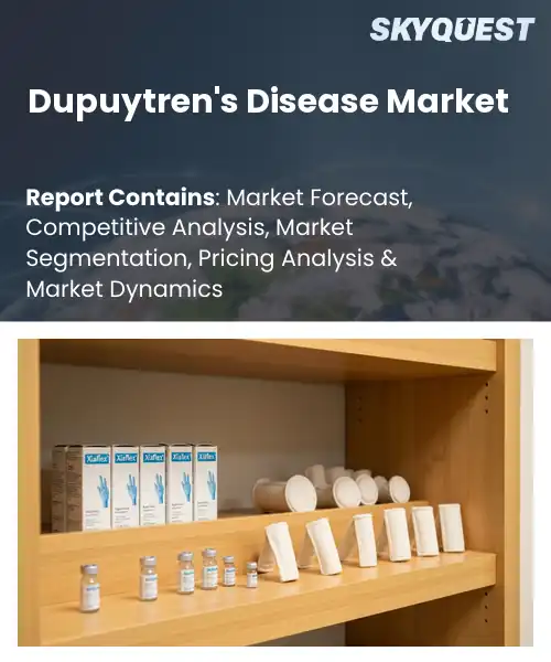 Dupuytren's Disease Market