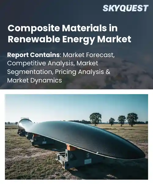 Composite Materials in Renewable Energy Market