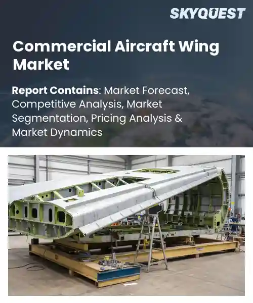 Commercial Aircraft Wing Market