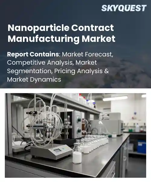 Nanoparticle Contract Manufacturing Market