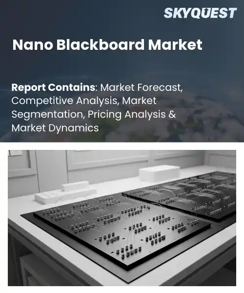 Nano Blackboard Market