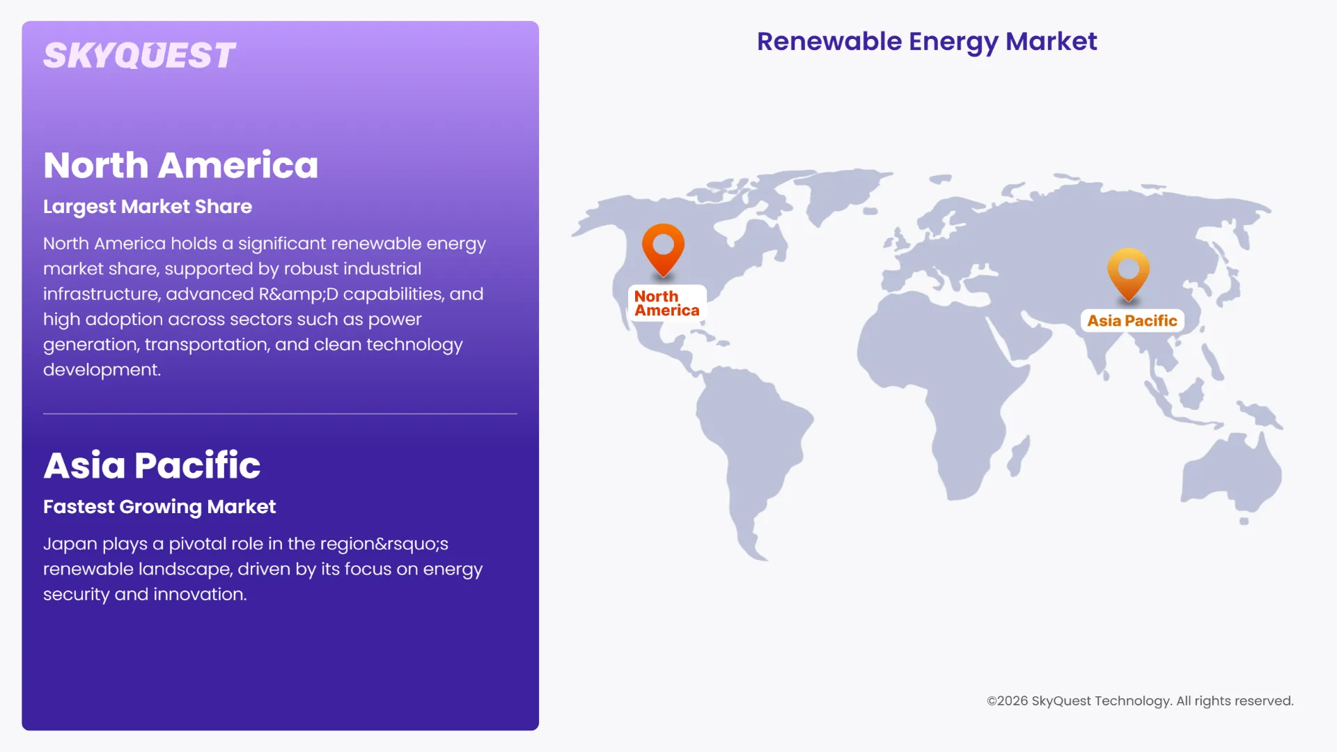 Renewable Energy Market Regional Analysis