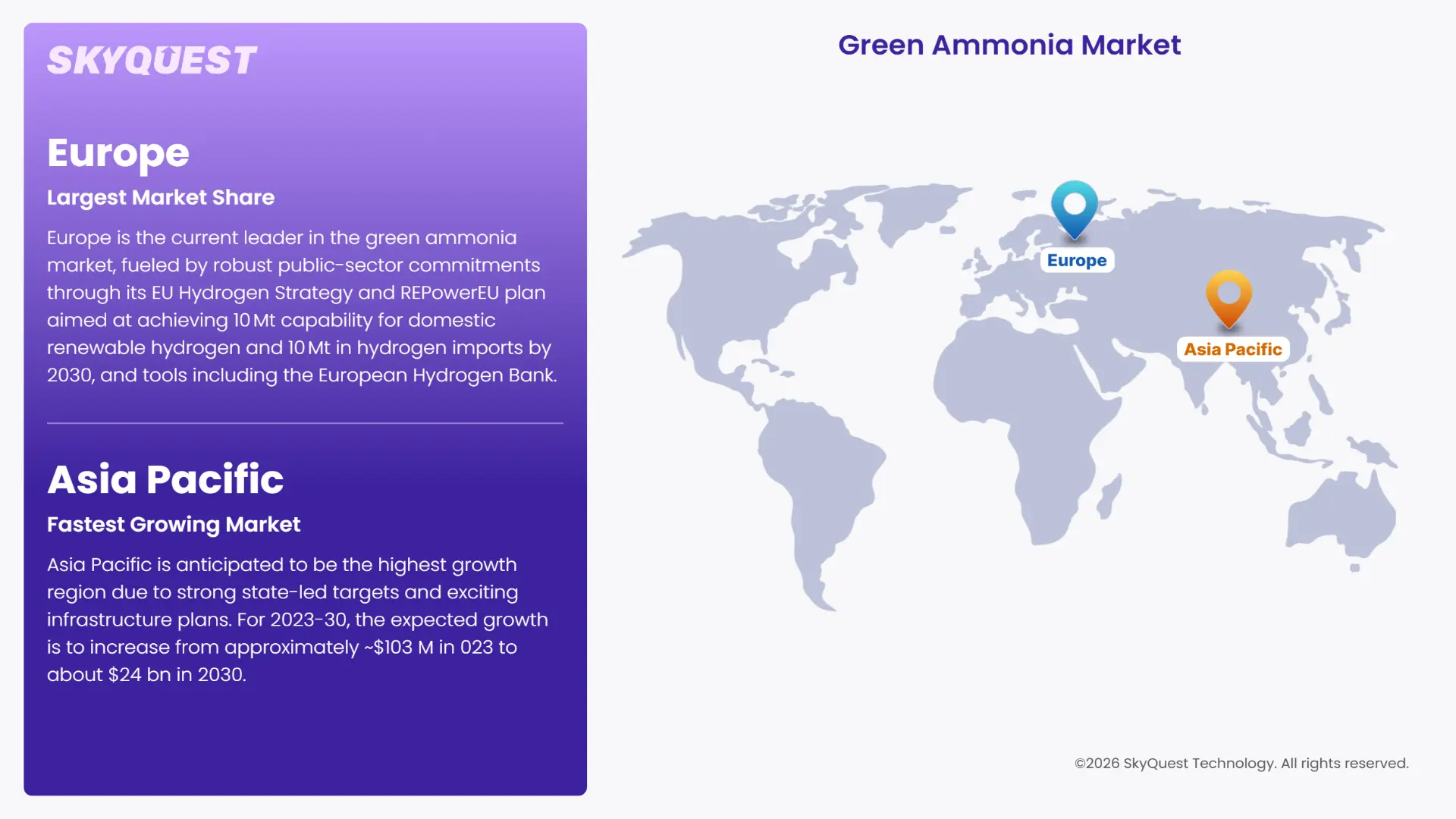 Green Ammonia Market Regional Analysis