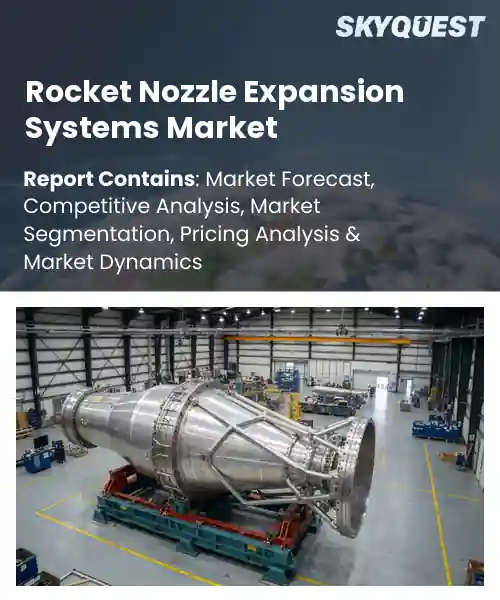 Rocket Nozzle Expansion Systems Market