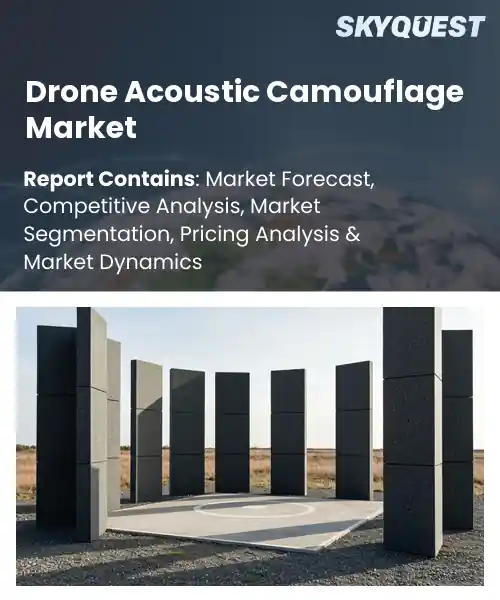 Drone Acoustic Camouflage Market