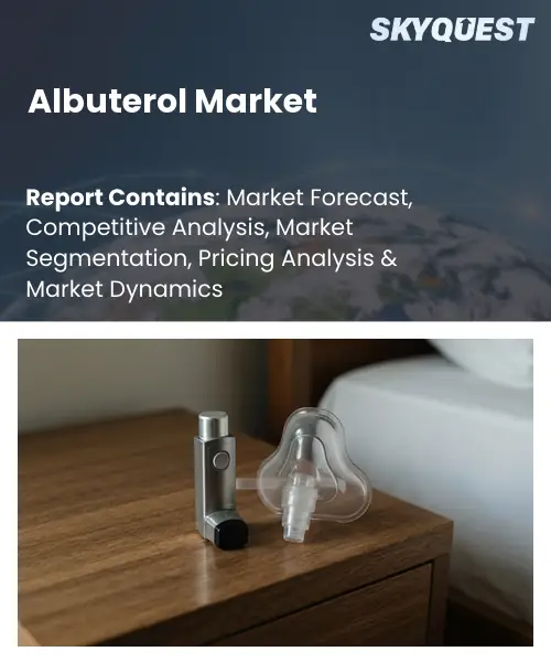 Albuterol Market