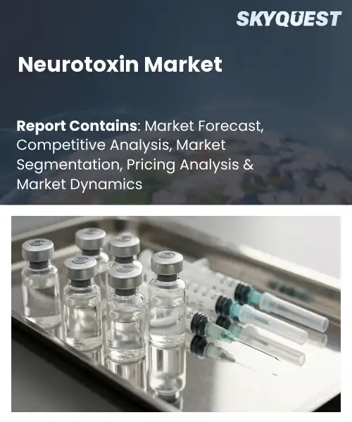 Neurotoxin Market