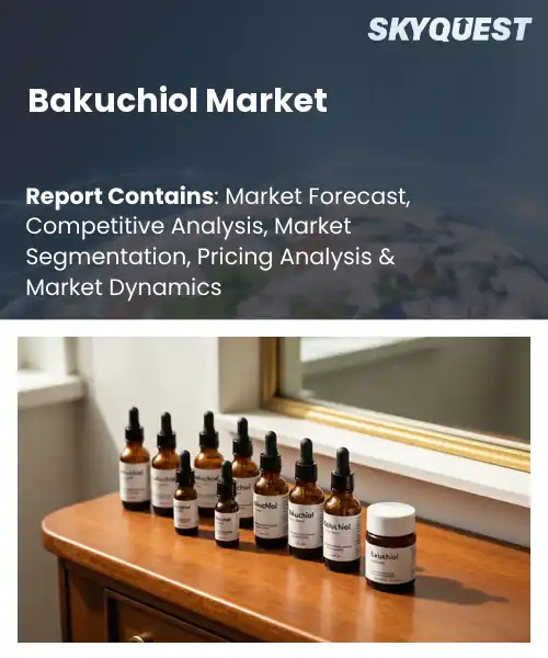 Bakuchiol Market