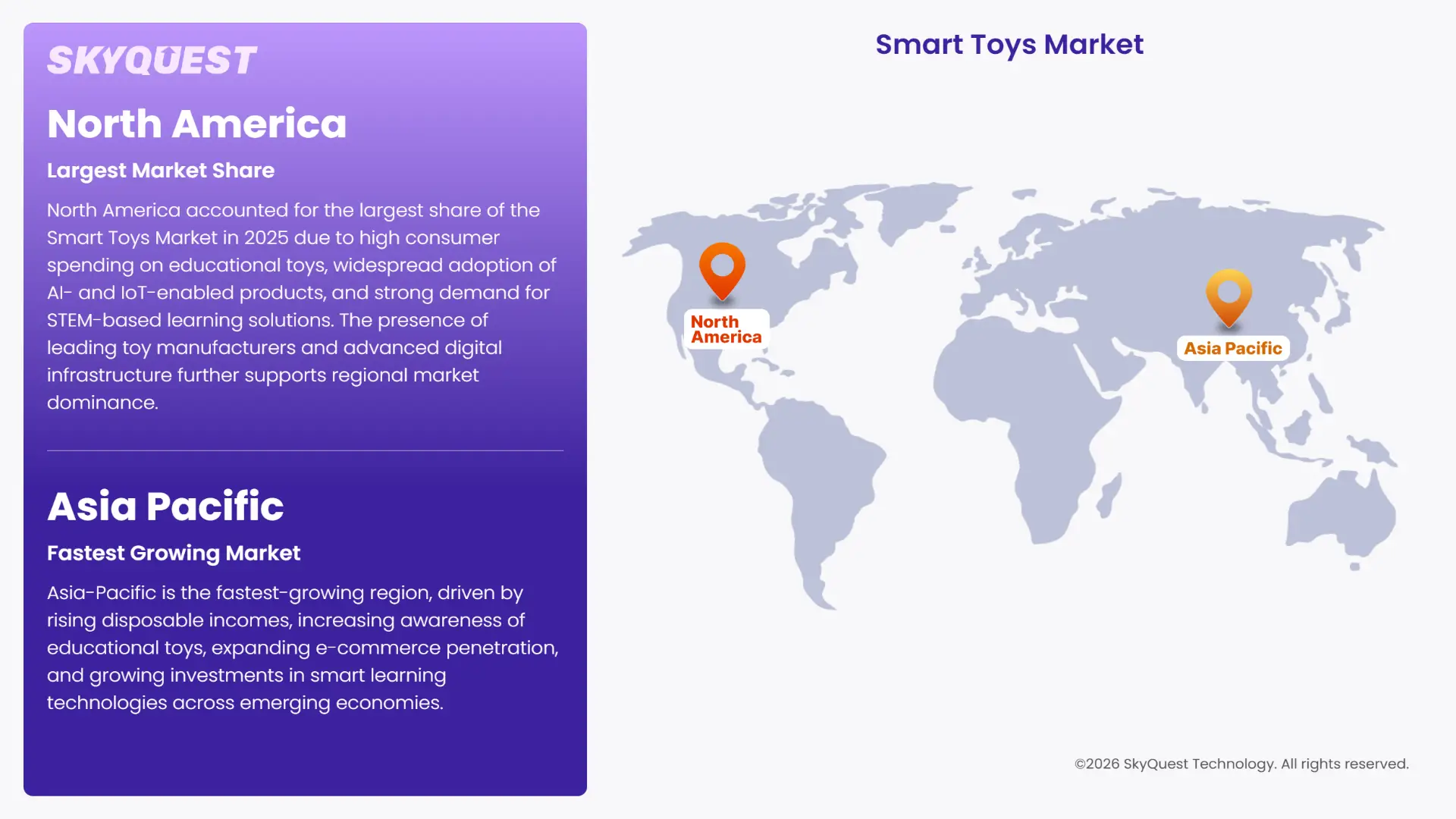 Smart Toys Market Regional Analysis