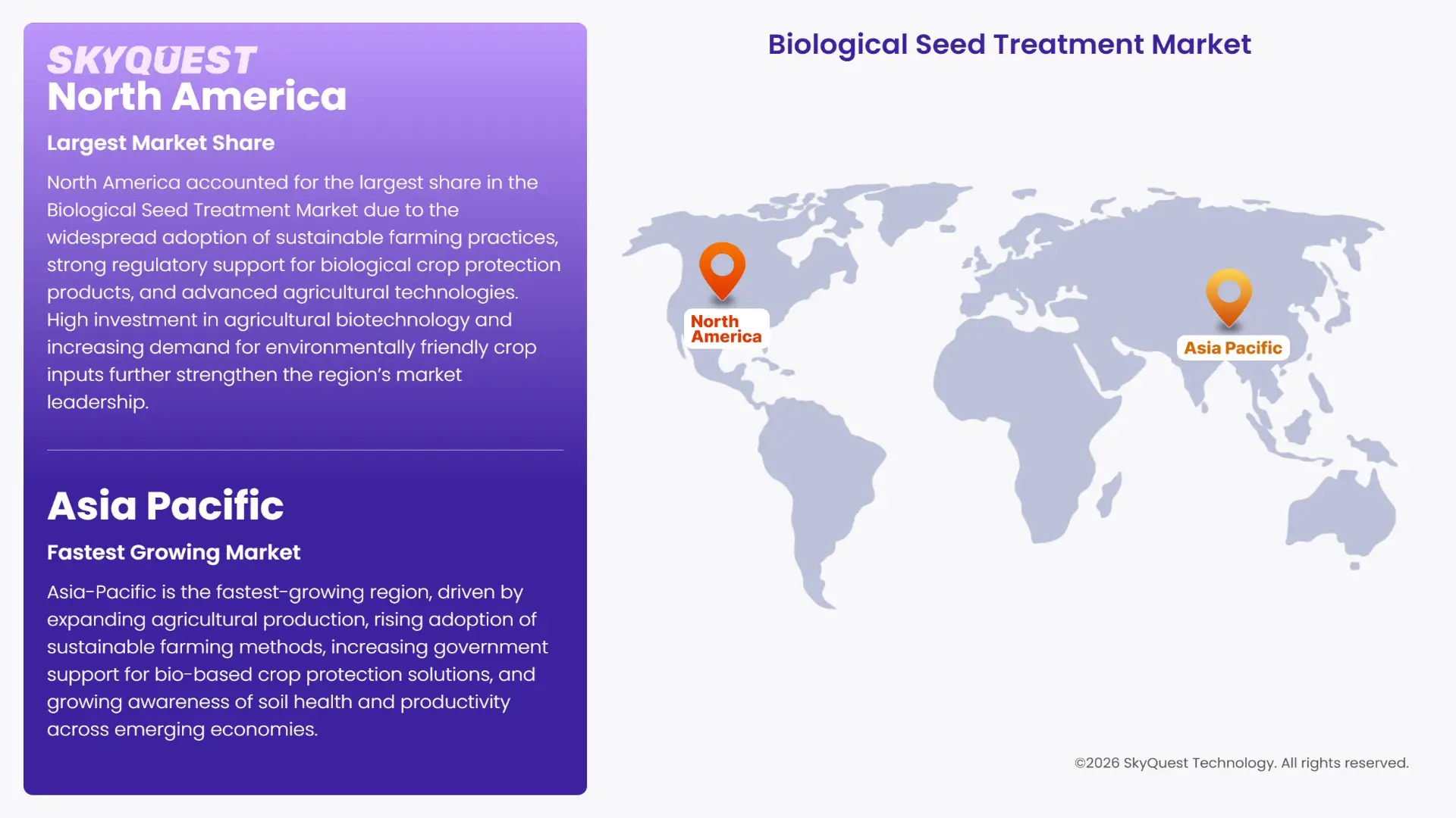 Biological Seed Treatment Market Regional Analysis