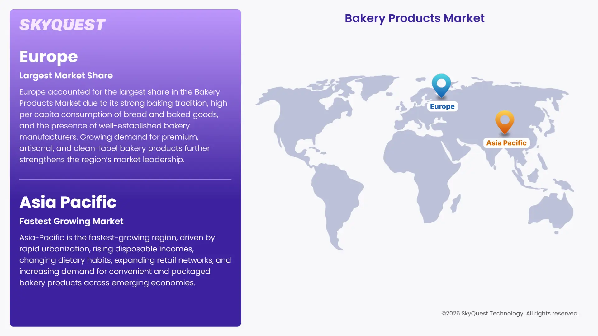 Bakery Products Market Regional Analysis