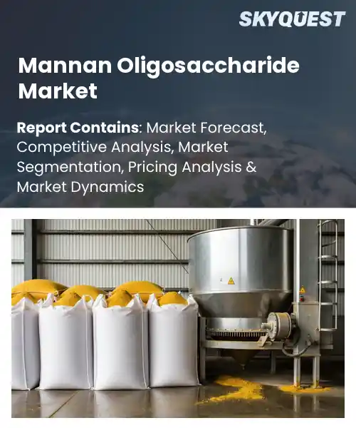 Mannan Oligosaccharide Market