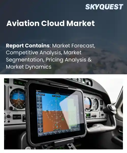 Aviation Cloud Market
