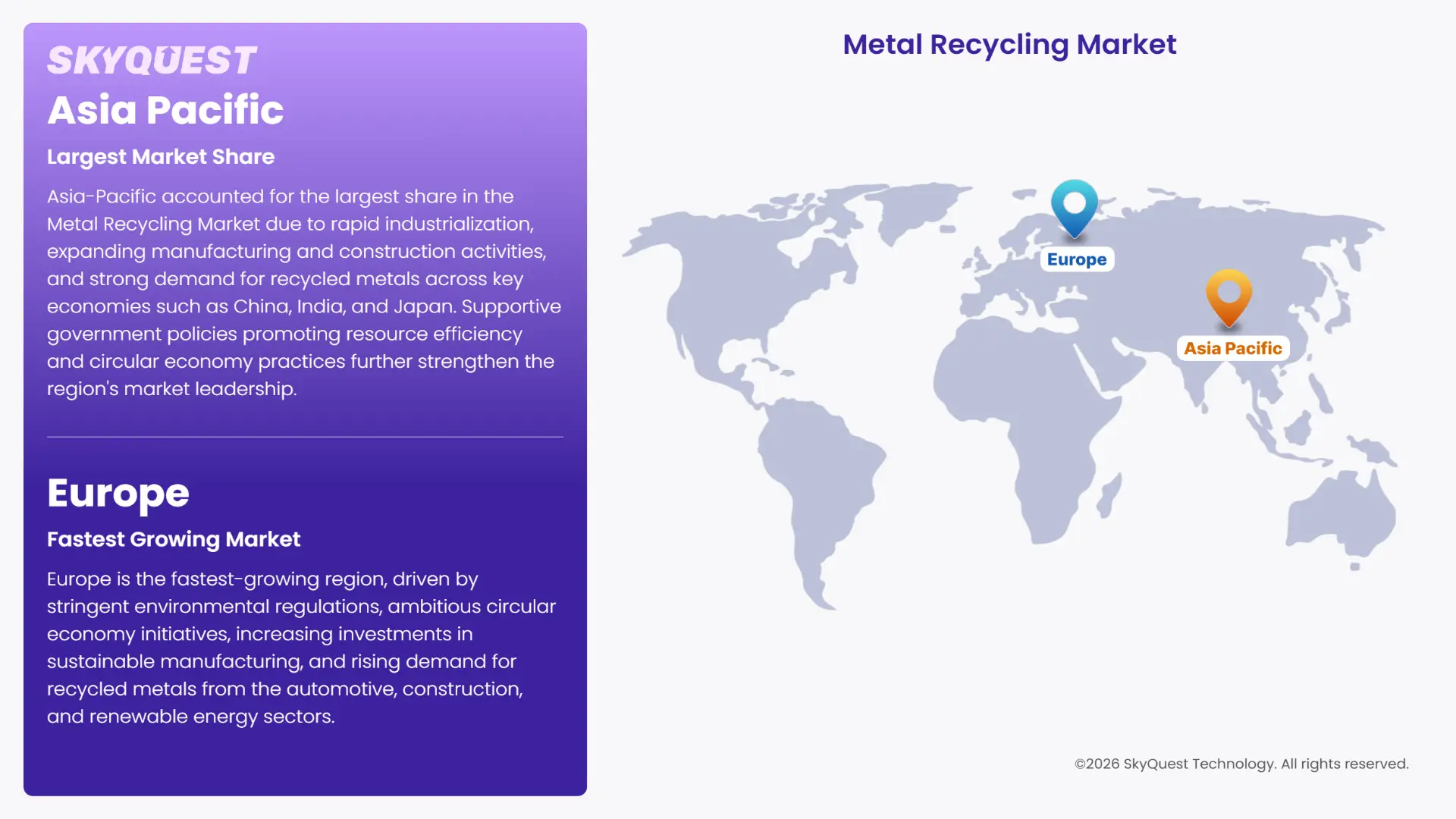 Metal Recycling Market Regional Analysis