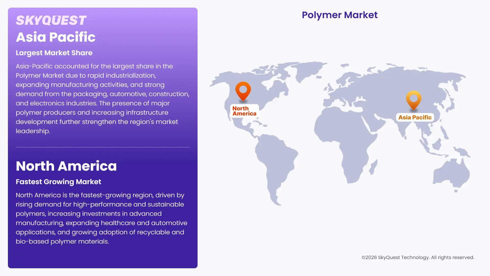 Polymer Market Regional Analysis