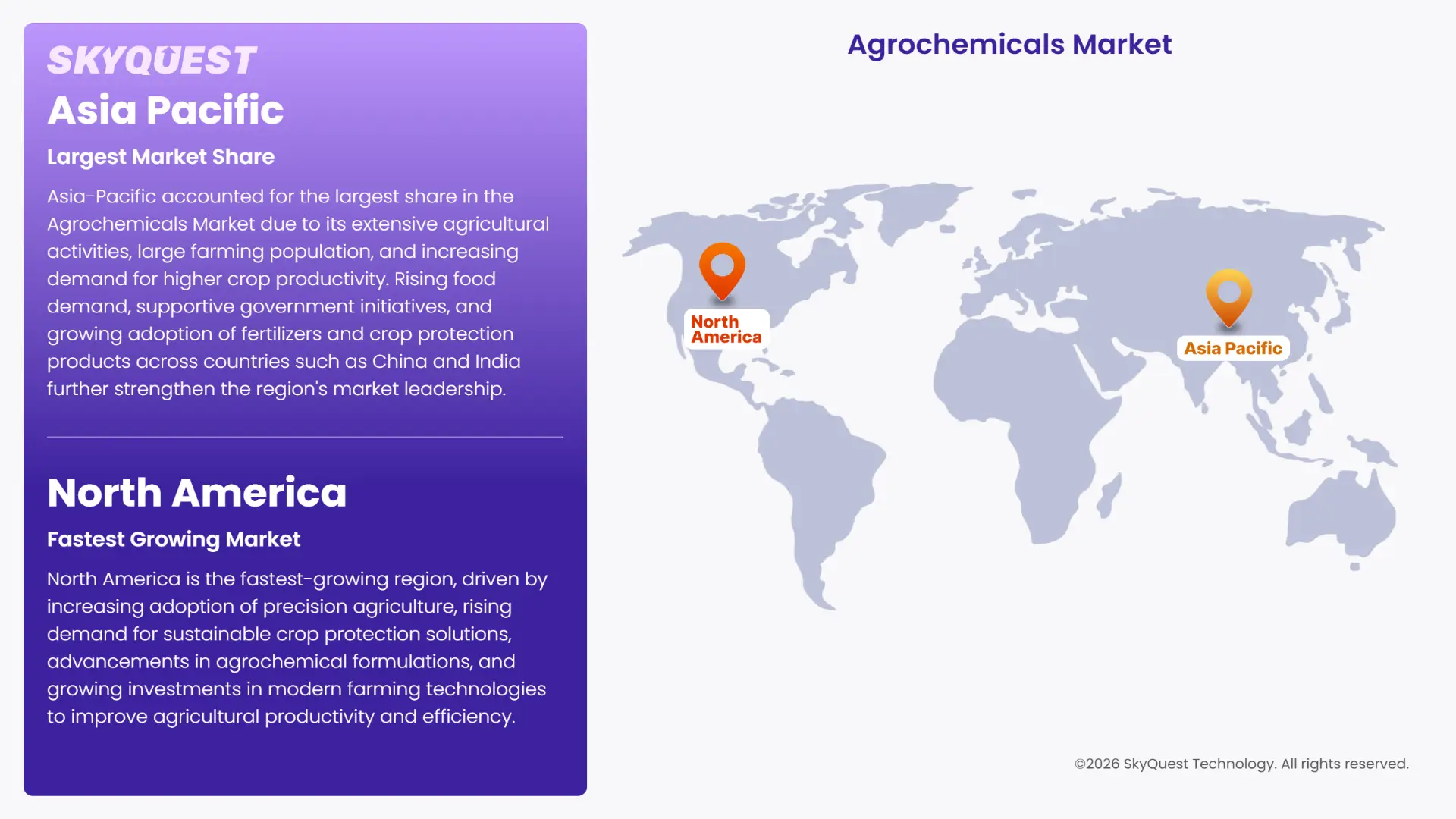 Agrochemicals Market Regional Analysis