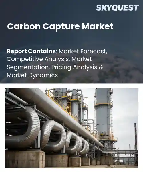 Carbon Capture Market