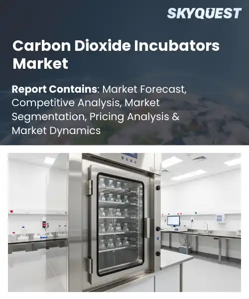 Carbon Dioxide Incubators Market