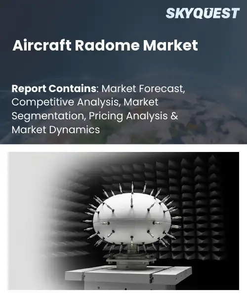 Aircraft Radome Market