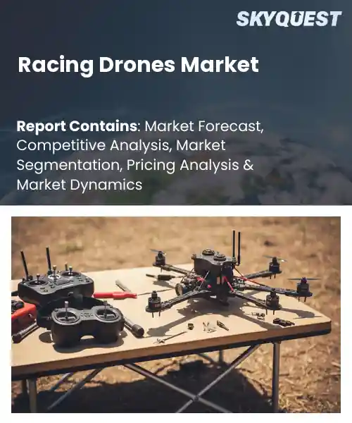 Racing Drones Market